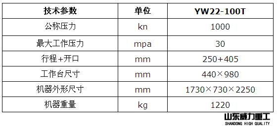 100噸龍門液壓機